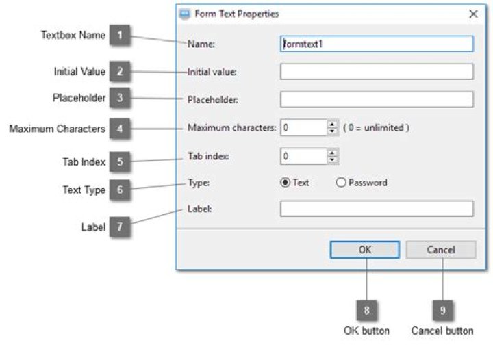 Text Properties dialog