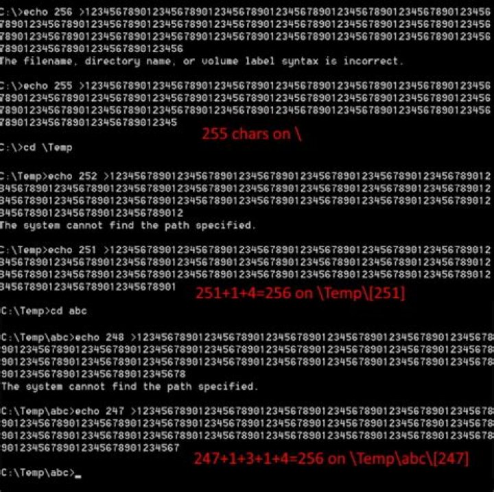 The maximum length of the path of a file: 259 or 258 characters?