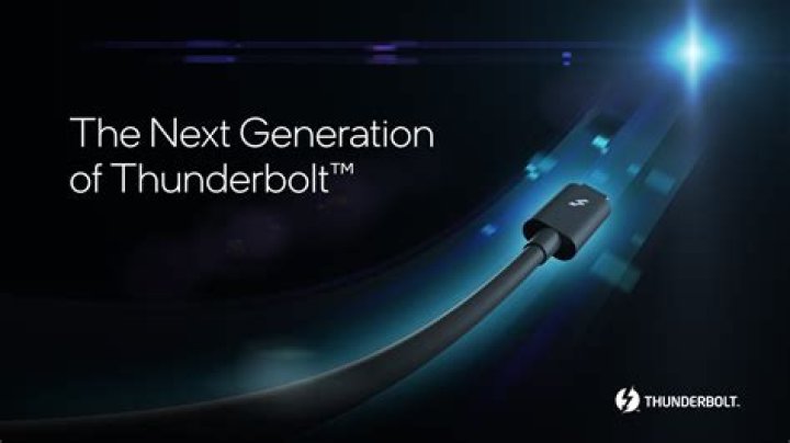 Thunderbolt 3 - calculate bandwith required by monitors