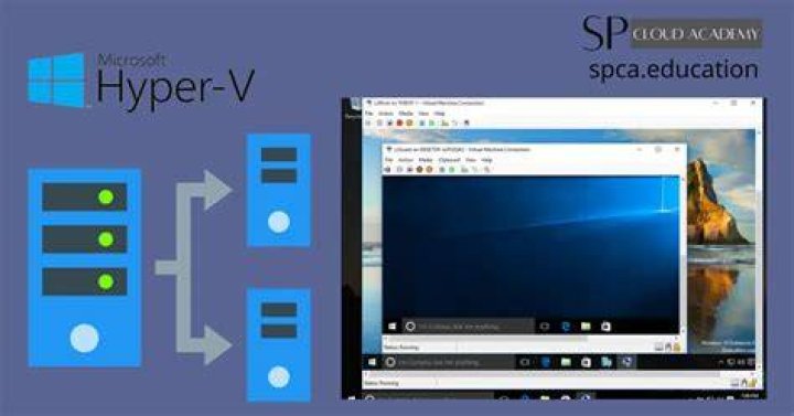 Time synchronisation with Ubuntu guest and Hyper-V Client (Windows 8)