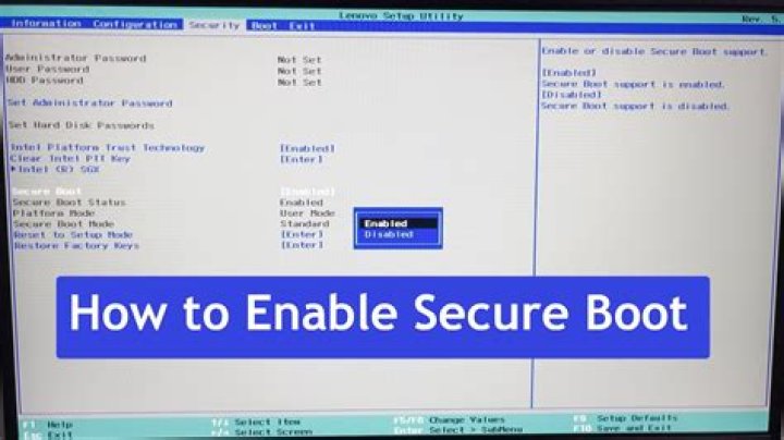 Unable to access bios after enabling secure boot (no screen output)