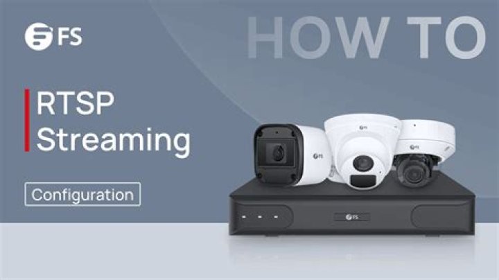 Unable to remotely view IP camera's RTSP stream