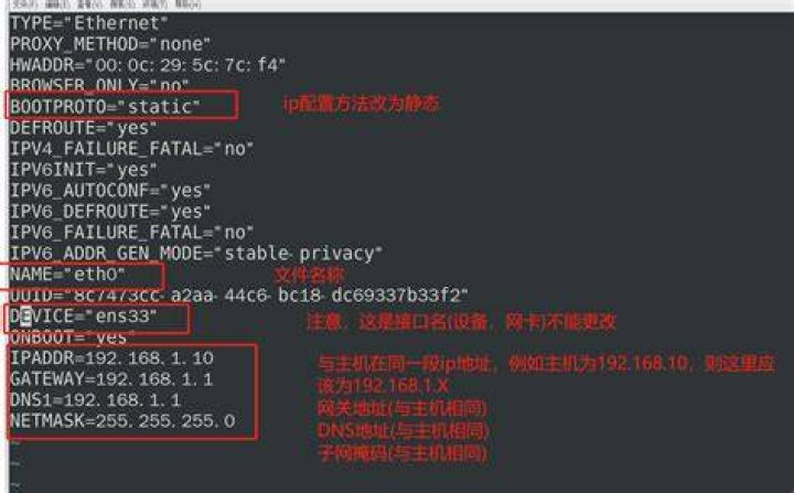Understanding HWADDRESS in ifcfg-eth0 in centOS