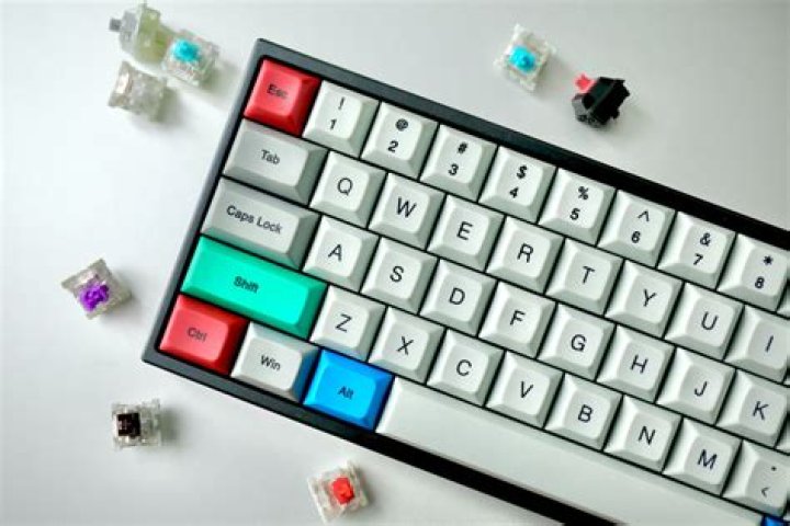 US keyboard