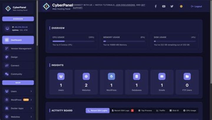 using 'rm -rf' safely [duplicate]