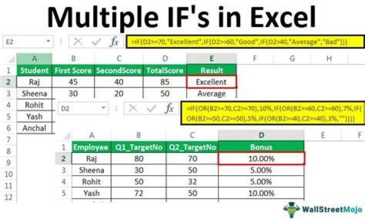 Using multiple functions in one cell