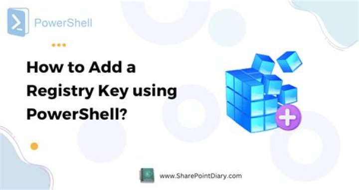 using REG ADD in PowerShell to add registry key with double quotes