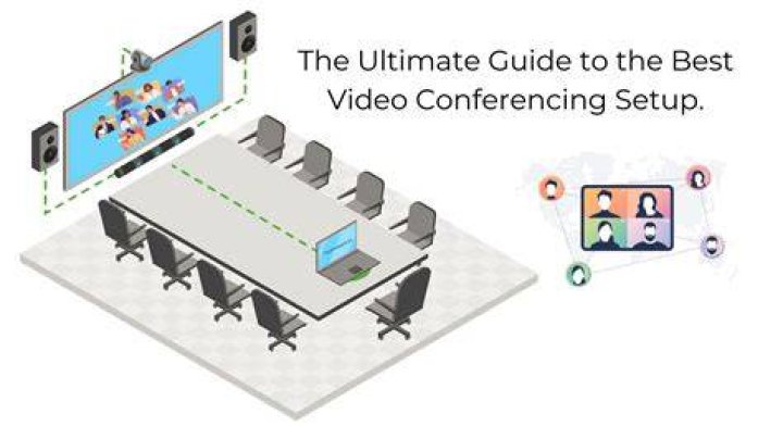 Using the Kinect for video conferencing