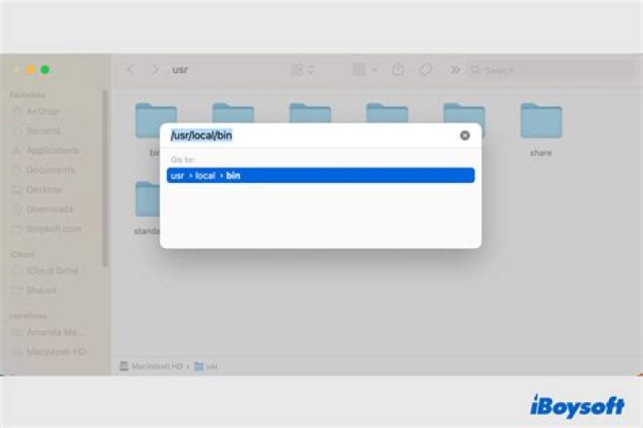 /usr/local and /usr/share detailed explanation