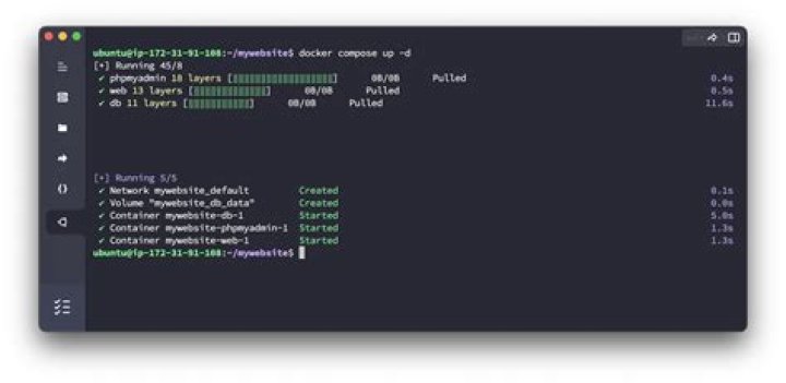 "volumes 'type' is a required property" when running docker-compose