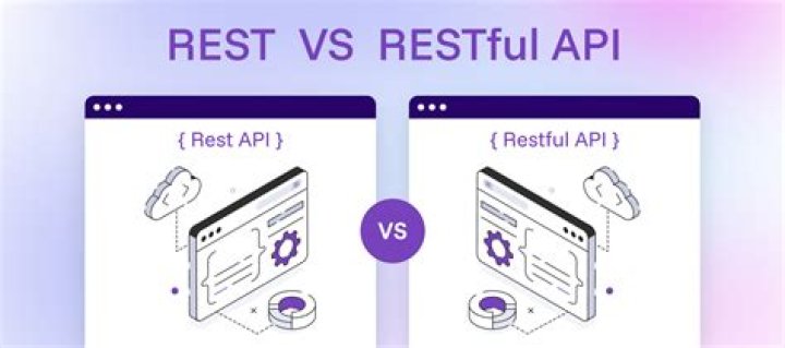 What's a non-RESTful API called? [closed]