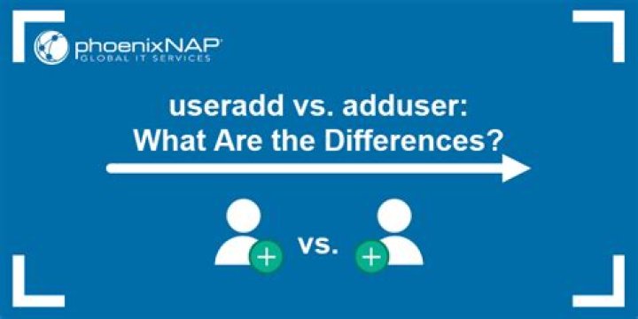 What's the difference between "adduser" and "useradd"?