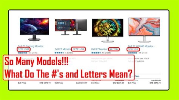 What's the (exact) naming scheme for Dell monitors?