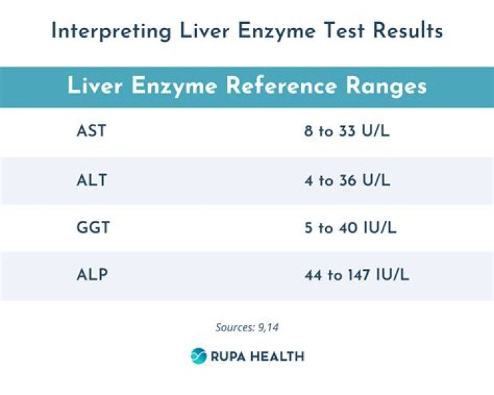 What Alt+f4 actually does? Will using it frequently cause any harm to the system?