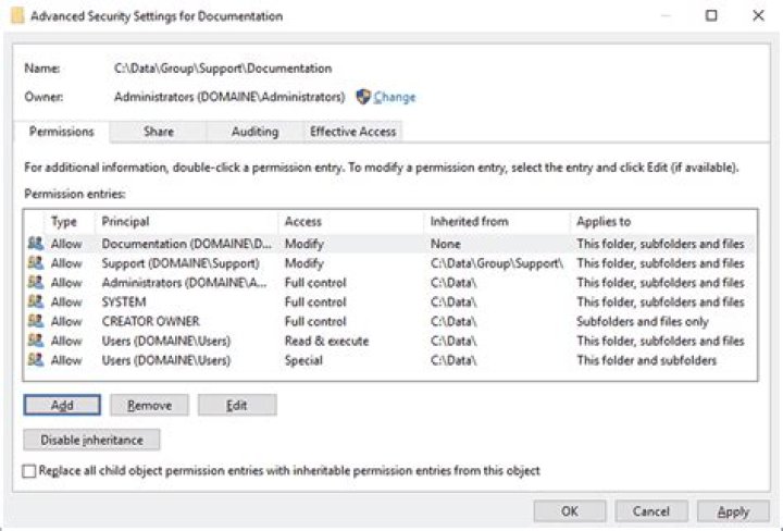 What are NTFS file ownership and file permissions? [closed]