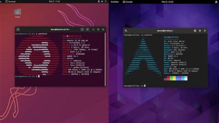What do I need to do to mount a USB drive in ArchLinux