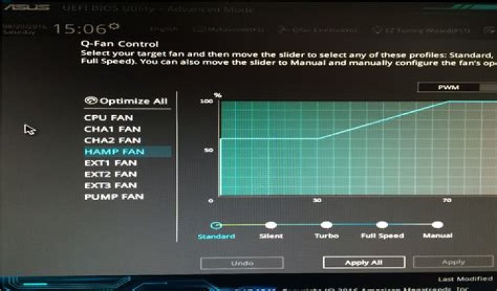 What does HAMP mean, computer fan context?