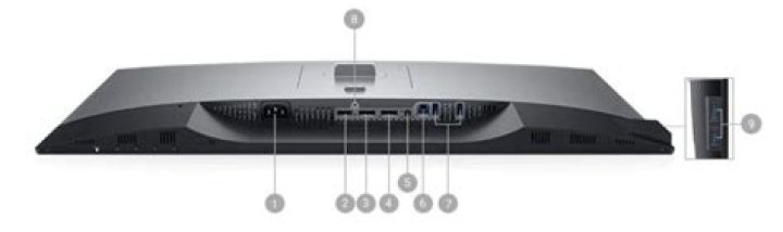 What does it mean for a monitor to have a "DisplayPort out" connector?