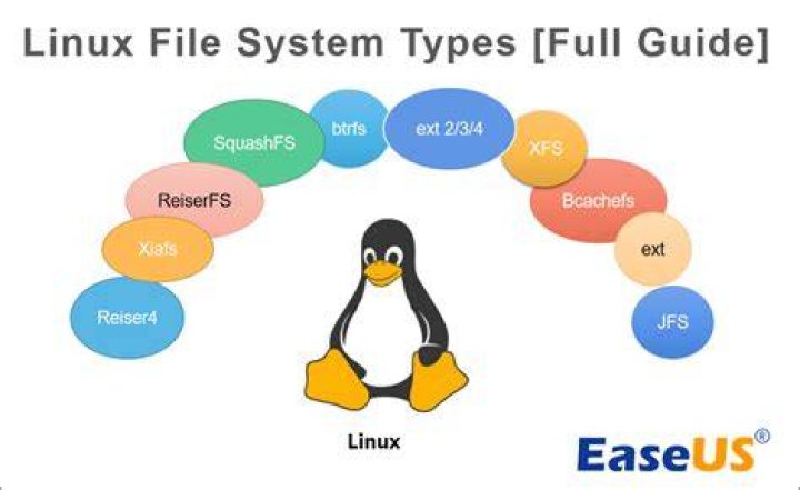 What does ~ mean in a Linux shell?