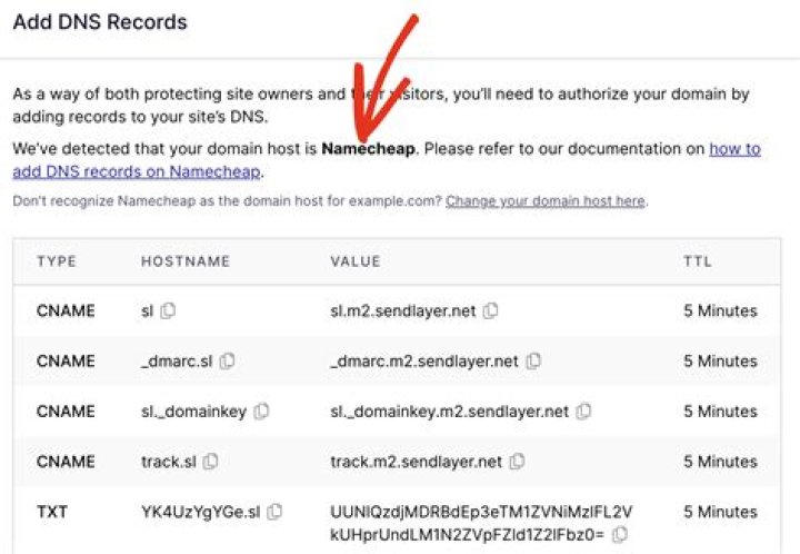 What does @ mean when setting up A Records in your DNS settings?