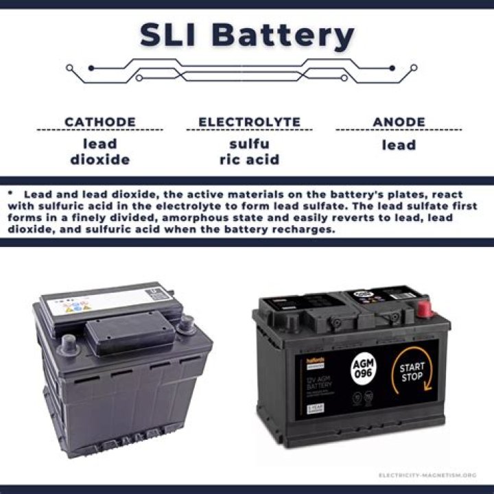 What does SLI ready mean and how do I use it?