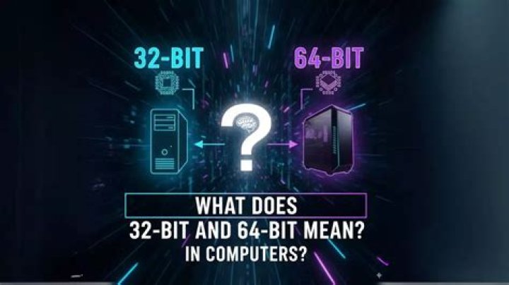 What does the 'bit' mean in an OS