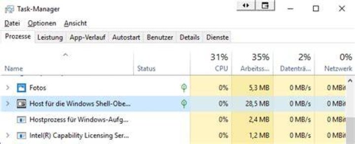 What does the leaf symbol in the status column of the task manager mean?