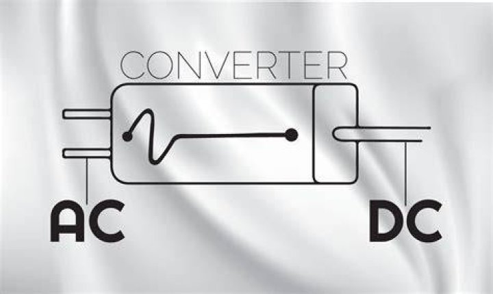 What does this power adapter symbol mean?