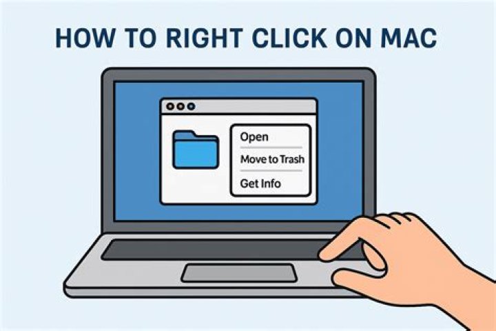what exactly is Option (⌥)+click on mac?