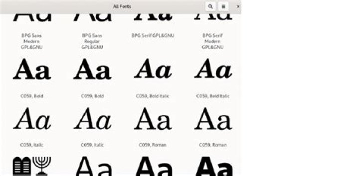What exactly makes a TrueType font a "symbol" font?