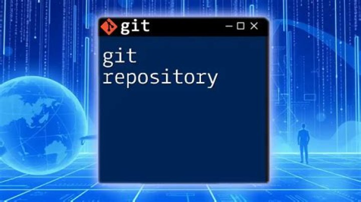 What if git repository gets corrupted?