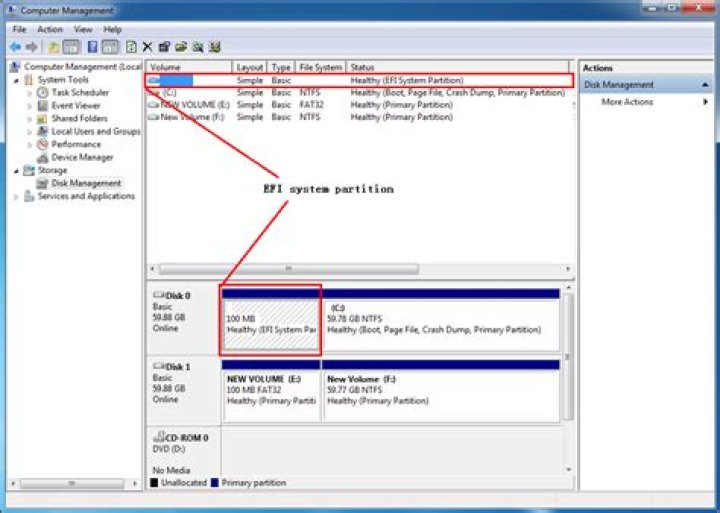 What is an EFI system partition?