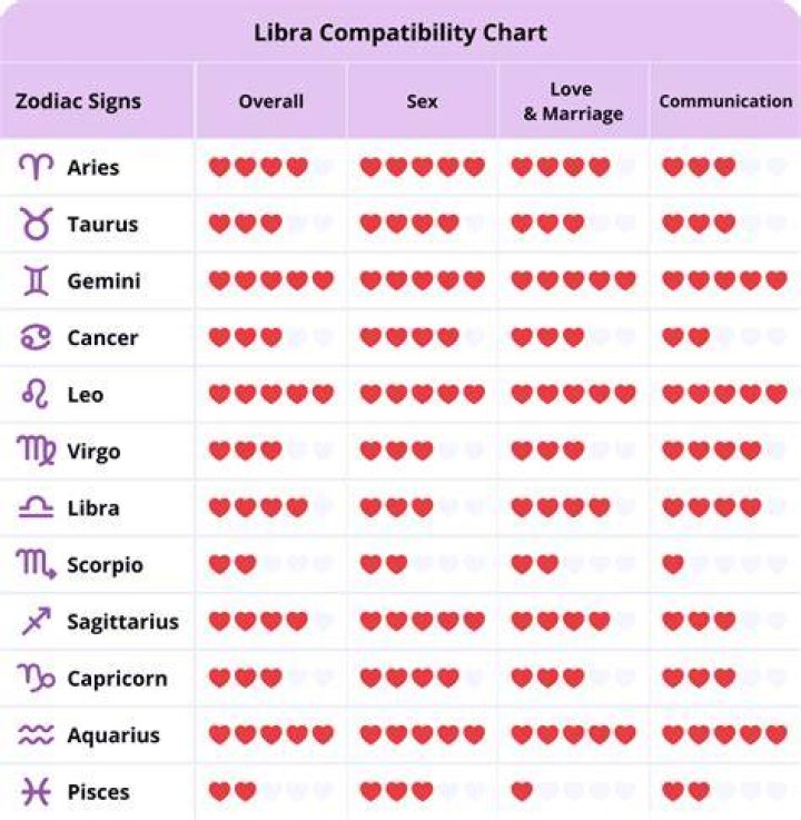 What is compatible with Ultrabay?