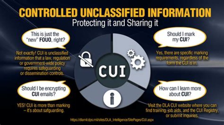 What is CUI.exe?