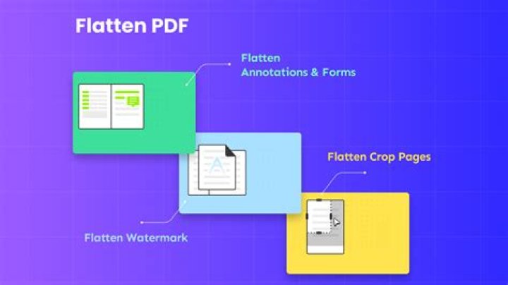 What is "flatten" for PDF files and why?