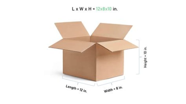 What is the average size of a packet sent via TCP/Ethernet? [closed]