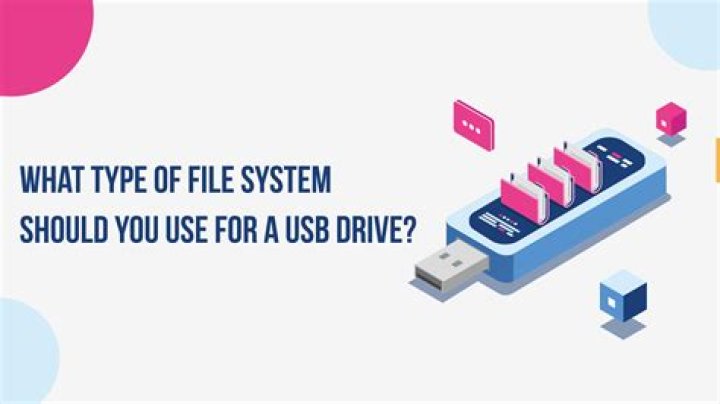 What is the best file system and allocation size for a USB flash drive?