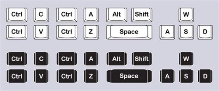 What is the expected behavior when holding down two keys on a keyboard?