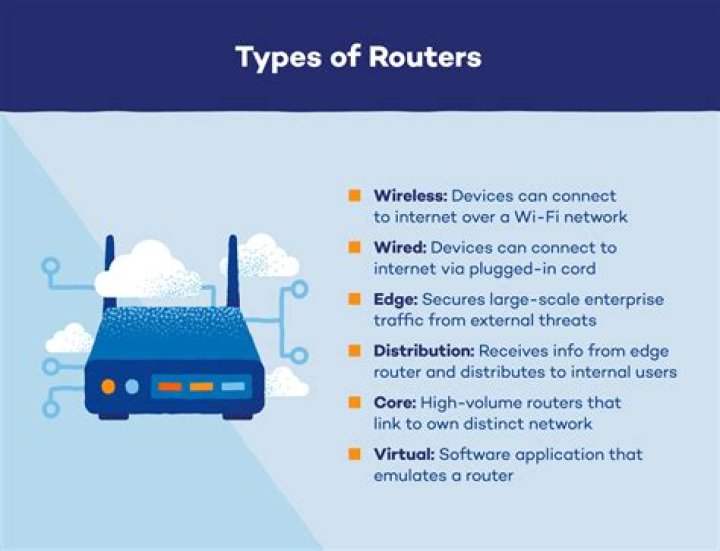 What is the rationale behind "router advertisement"?