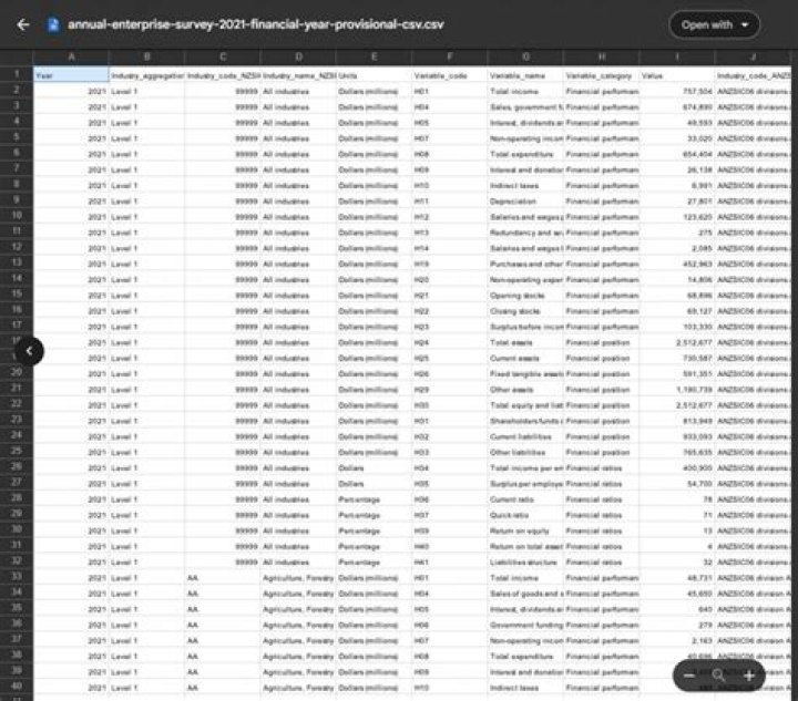 What is the "sep=" metadata you can add to CSVs?
