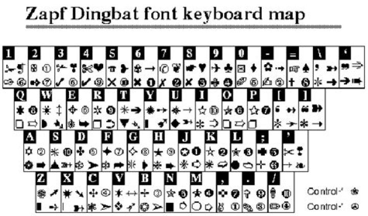 What is this ZapfDingbats font that isn't in the fonts folder?