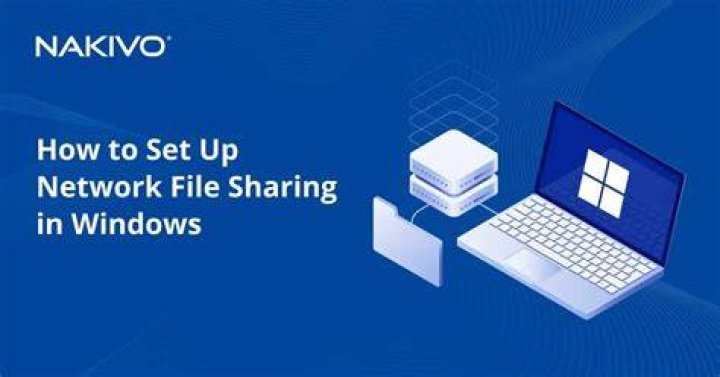 what port or ports are used for File sharing in windows?