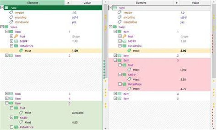 What program can be used to compare xml files? [closed]