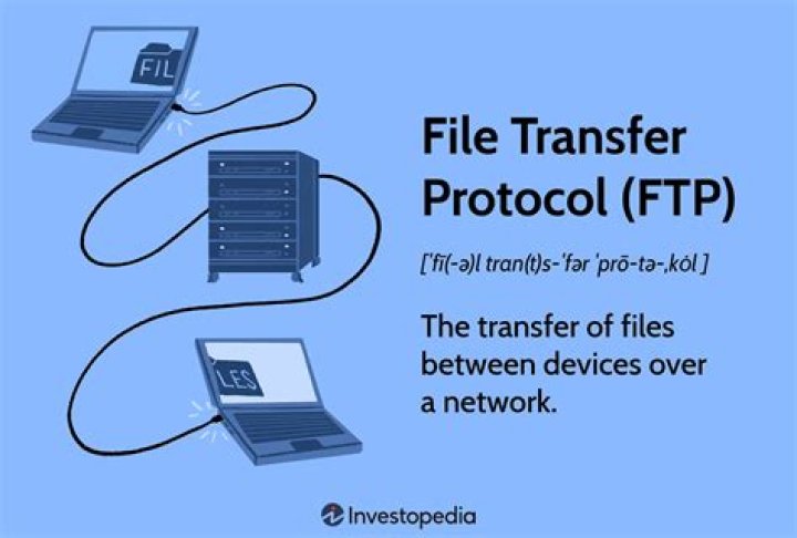 What protocol is used for downloading files?
