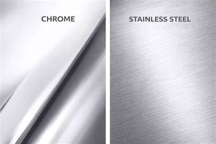 What the difference between chrome and chrome_proxy?
