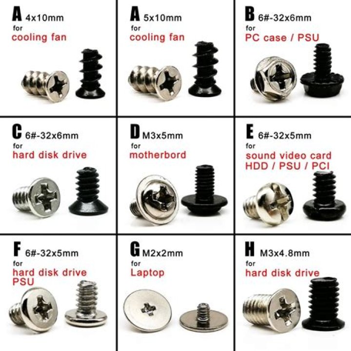 What type of screws are used for computer fans?