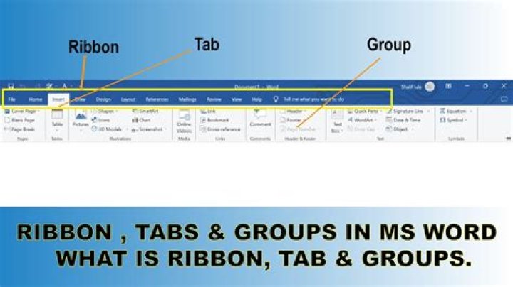 Where'd my ribbon tabs go in ms-access?