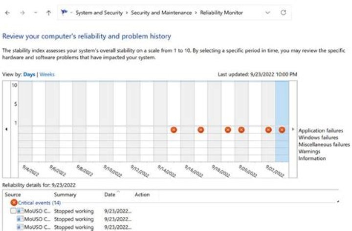 Where are Blue Screen of Death events logged on Windows XP and how can I view the history of them?
