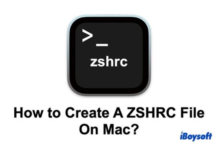 Where is the .zshrc file on Mac?