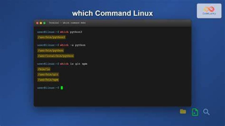 Which command in the Linux/UNIX sh shell returns my current directory?
